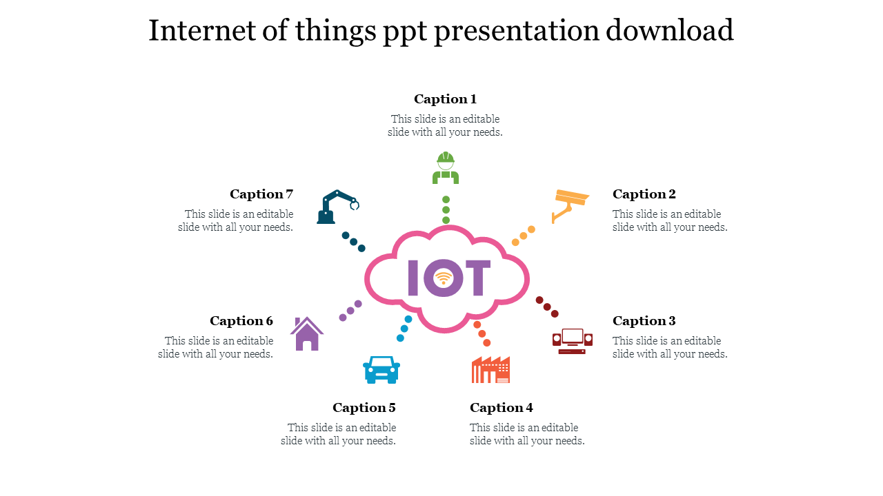 internet of things ppt presentation free download
